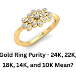 Gold Ring Purity