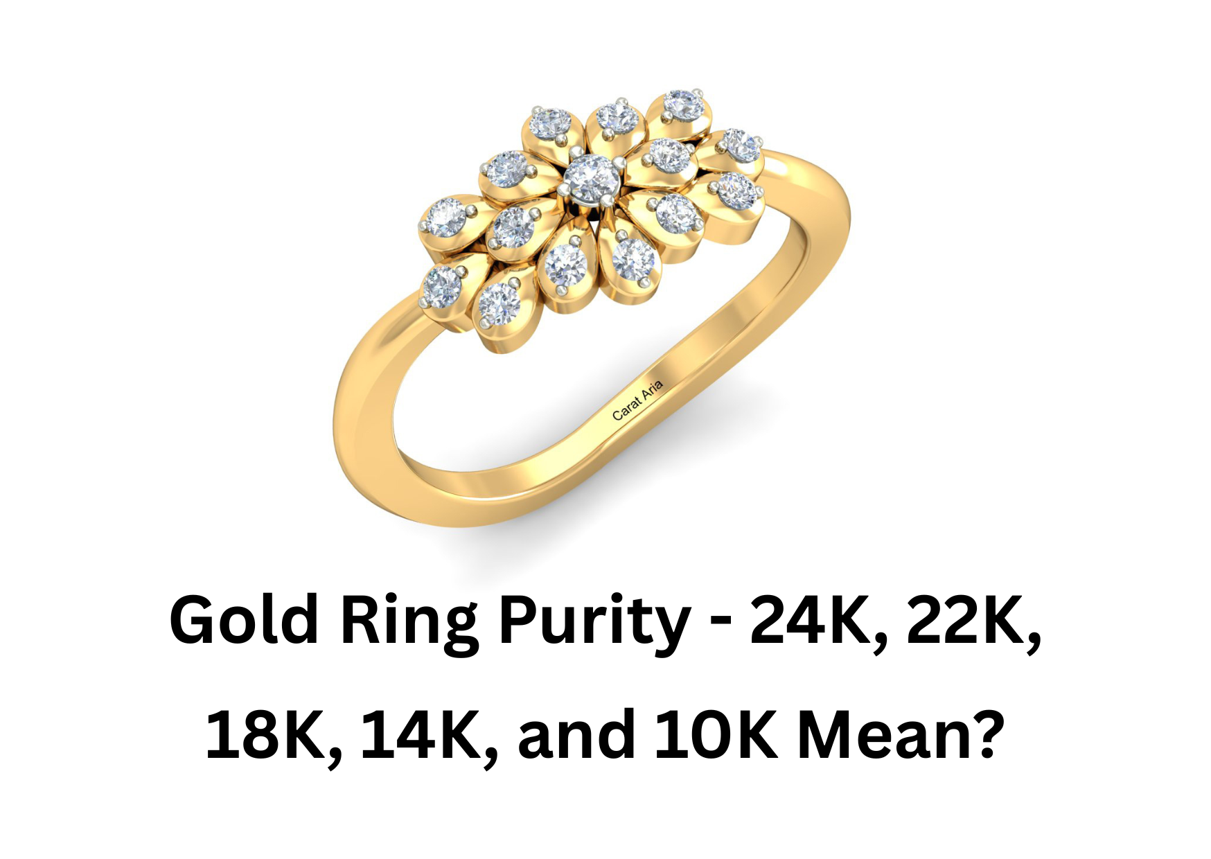 Gold Ring Purity