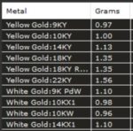 Diwali 2025 Festival Glow Pendant STL - Jewelry 3D Model - Image 8