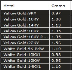 Screenshot 2023-06-15 213947 Diwali 2025 Festival Glow Pendant STL - Jewelry 3D Model - Image 8