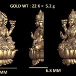 Lakshmi STL File – Goddess of Wealth 3D Model for Printing