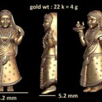 Kumara Swami Locket STL - Lord Murugan Pendant 3D Model