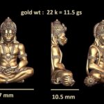 Bajrangbali 3D Model STL - Lord Hanuman Sculpture